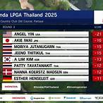 ดู lpga สด